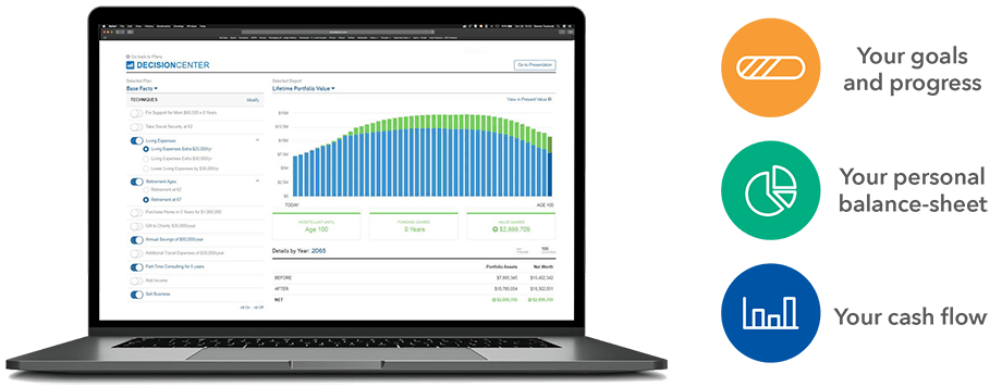 laptop showing dashboard